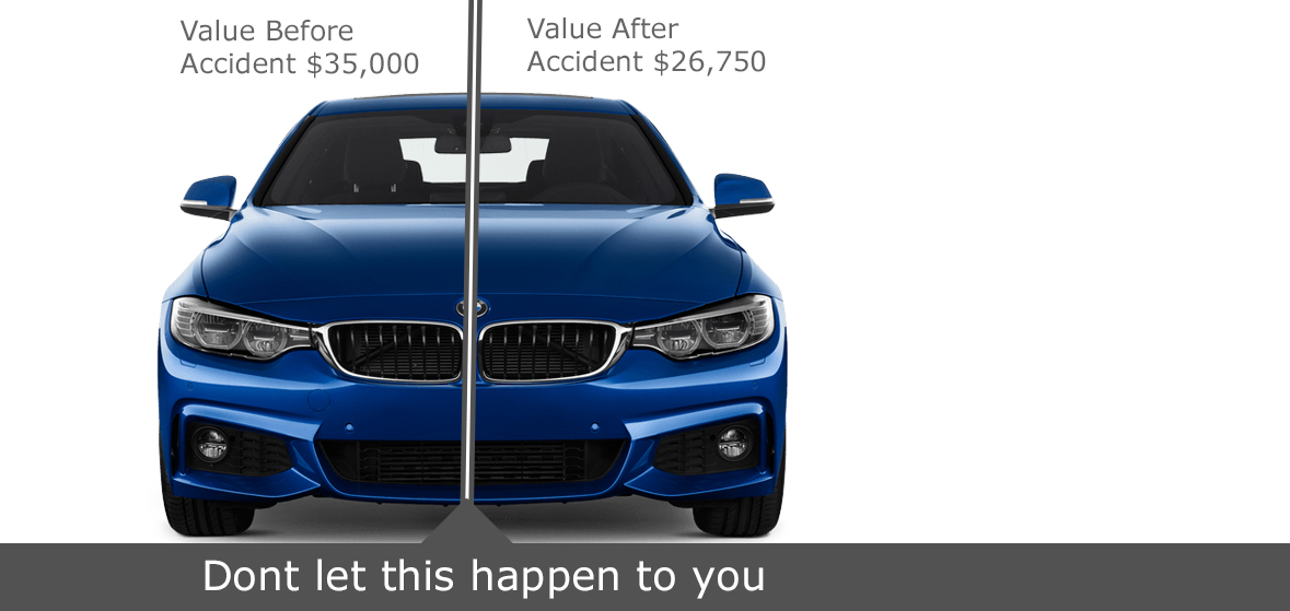 Car Value before and after Accident